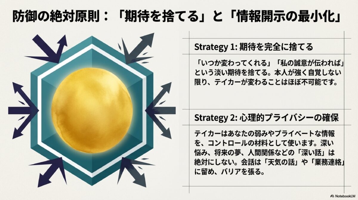 防御の絶対原則：「期待を捨てる」と「情報開示の最小化」